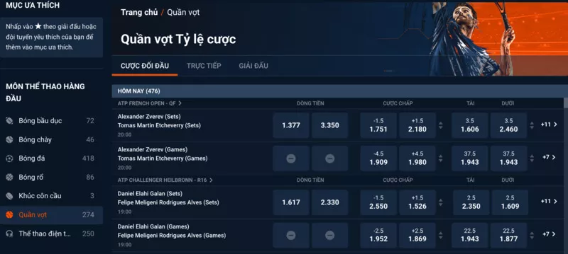 cá cược quần vợt m88 là trò chơi thế nào?