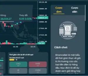 trading m88 - hướng dẫn hình thức cá cược tiền điện tử mới lạ 4 cược chính trong trading m88