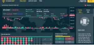 trading m88 - hướng dẫn hình thức cá cược tiền điện tử mới lạ 3 đặt cược vào trading m88
